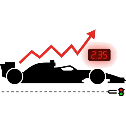 Formel 1 Live Wetten
